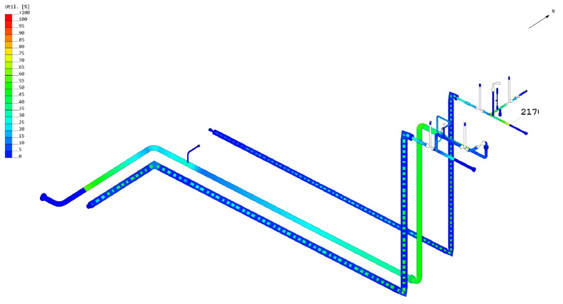 Pipe stress analysis results displayed in ROHR2 showing stress distribution along cryogenic piping lines with color-coded load levels.