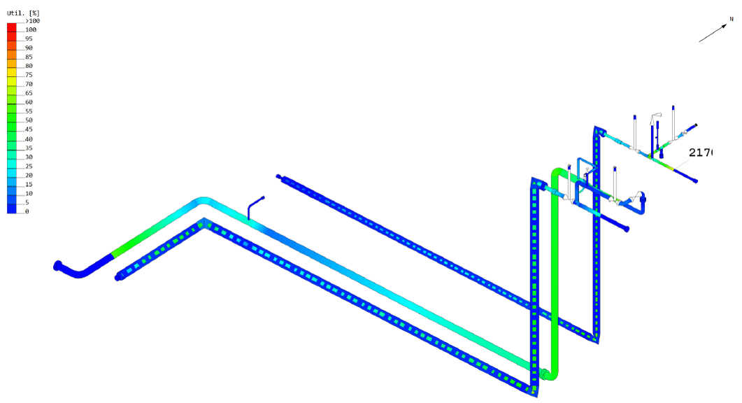 Ergebnisse der Rohrspannungs- und thermischen Analyse für die Fluidleitungen des Trägersystems