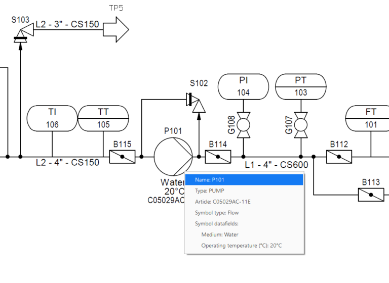 Schematic diagram of a water pump system (P101) with flow indicators, temperature sensors, and valves, designed for a medium of water at an operating temperature of 20°C, featuring various components labeled for identification in a process flow context.